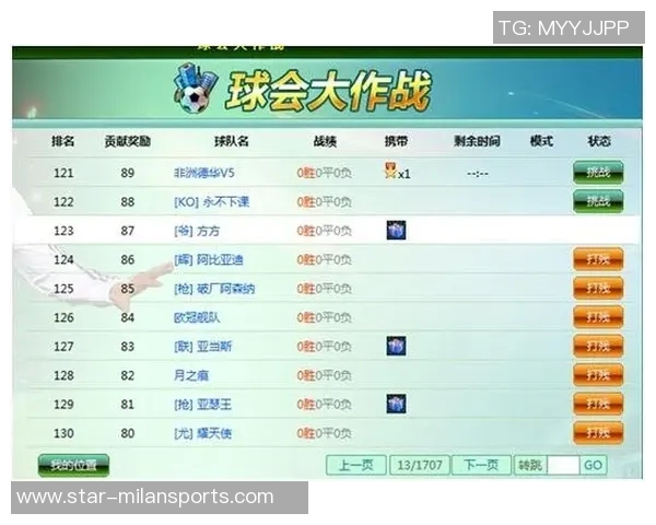 全国锦标赛分析深圳篮球队灵活性表现与欧冠足球的对比探讨 全国锦标赛分析深圳篮球队灵活性表现与欧冠足球的对比探讨