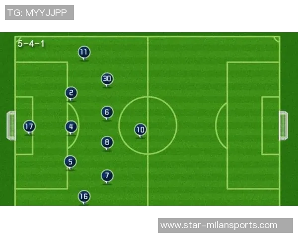 成都足球队防守策略深度解析助力欧冠征程的成功之道 成都足球队防守策略深度解析助力欧冠征程的成功之道