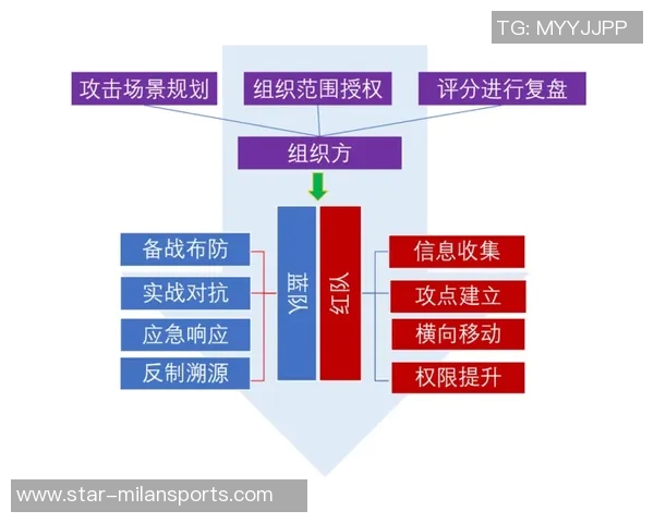 赛后复盘重庆乒乓球队与西安乒乓球队技术对抗的精彩瞬间与战术分析