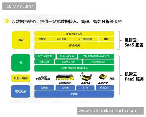 体育实时数据深圳足球队技术分析与发展探讨聚焦球队战术与球员素质提升