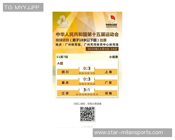 运动最新数据广州排球队状态引发热议球迷对球队表现和未来发展产生分歧 运动最新数据广州排球队状态引发热议球迷对球队表现和未来发展产生分歧